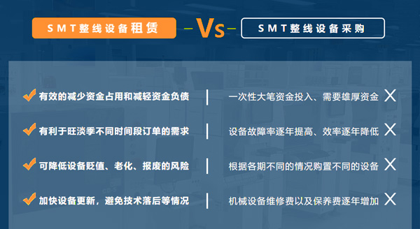 SMT貼片機(jī)租賃服務(wù)哪家好？